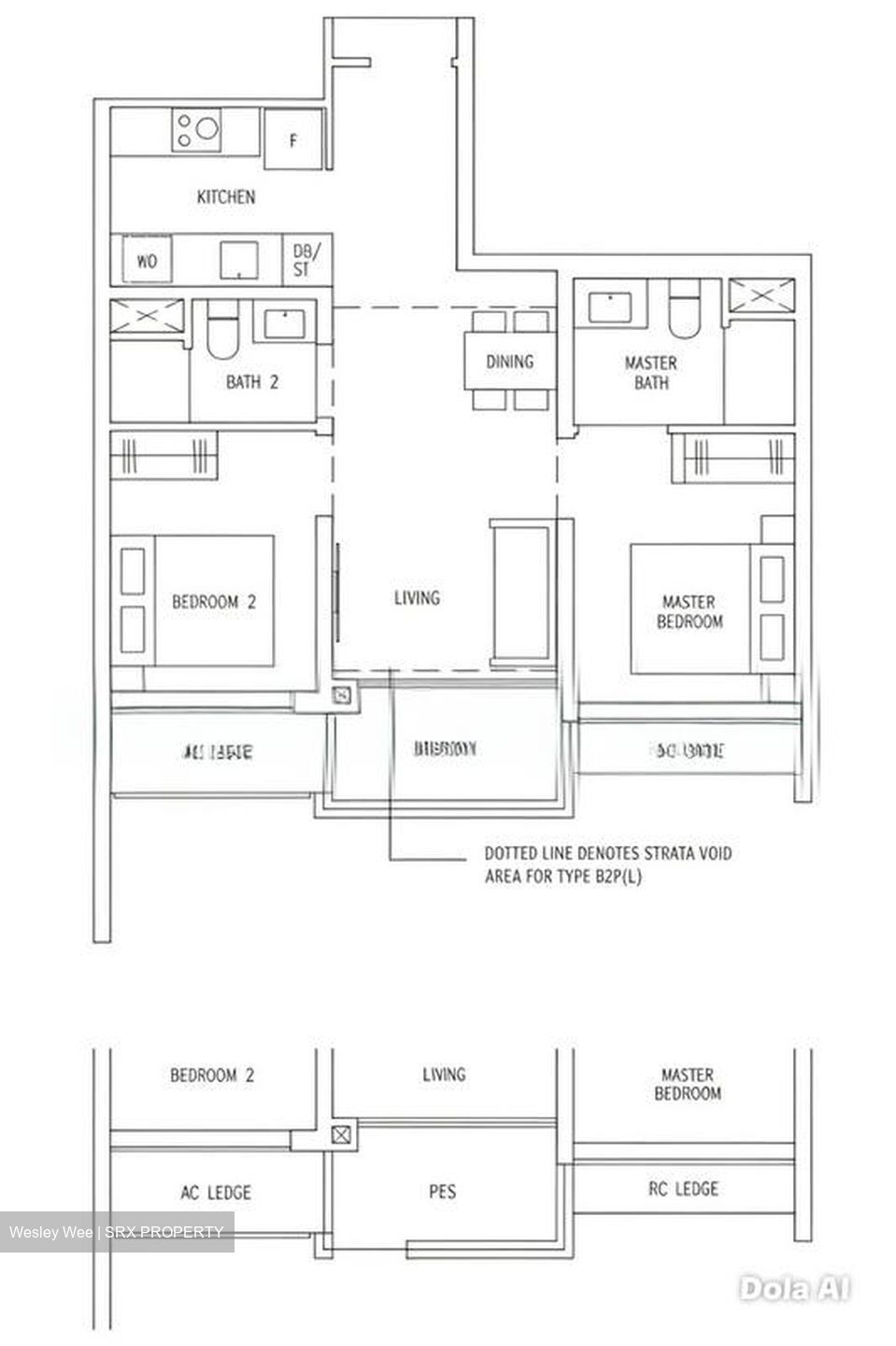 The Botany At Dairy Farm (D23), Condominium #563777811